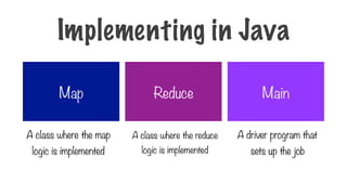 Map Reduce Main
A class where the map
logic is implemented
A class where the reduce
logic is implemented
A driver program that
sets up the job
Implementing in Java
 