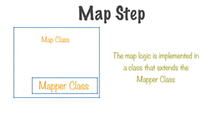 Map Class
Mapper Class
The map logic is implemented in
a class that extends the
Mapper Class
Map Step
 