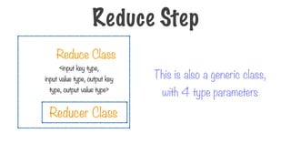 Reducer Class
This is also a generic class,
with 4 type parameters
<input key type,
input value type, output key
type, output value type>
Reduce Step
Reduce Class
 