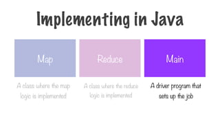 Map Reduce Main
A class where the map
logic is implemented
A class where the reduce
logic is implemented
A driver program that
sets up the job
Implementing in Java
 