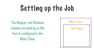 Main Class
Job Object
The Mapper and Reducer
classes are used by a Job
that is configured in the
Main Class
Setting up the Job
 