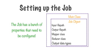Main Class
Job Object
The Job has a bunch of
properties that need to
be configured
Mapper class
Reducer class
Output data types
Input filepath
Output filepath
Setting up the Job
 