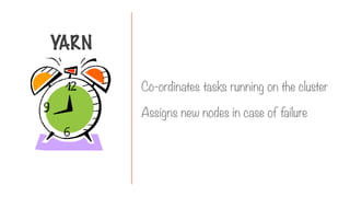 YARN
Co-ordinates tasks running on the cluster
Assigns new nodes in case of failure
 