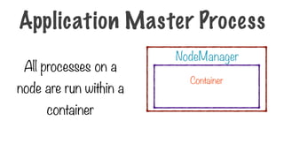 NodeManager
Container
All processes on a
node are run within a
container
Application Master Process
 