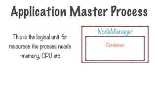 This is the logical unit for
resources the process needs
-memory, CPU etc
NodeManager
Container
Application Master Process
 