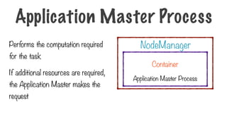 Performs the computation required
for the task
If additional resources are required,
the Application Master makes the
request
Application Master Process
Application Master Process
NodeManager
Container
 