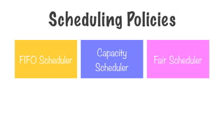 Scheduling Policies
FIFO Scheduler
Capacity
Scheduler
Fair Scheduler
 