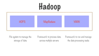Hadoop
File system to manage the
storage of data
Framework to process data
across multiple servers
Framework to run and manage
the data processing tasks
MapReduce
HDFS YARN
 