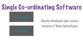 Apache developed open source
versions of these technologies
Single Co-ordinating Software
Google File System
MapReduce
 