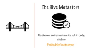 Development environments use the built-in Derby
database
Embedded metastore
The Hive Metastore
 