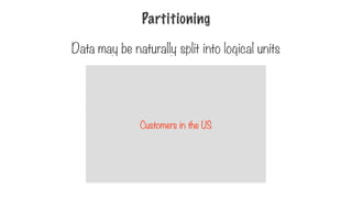 Partitioning
Data may be naturally split into logical units
CA
OR
WA
GA
NY
CT
Customers in the US
 