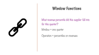 What revenue percentile did this supplier fall into
for this quarter?
Window Functions
Window = one quarter
Operation = percentiles on revenues
 