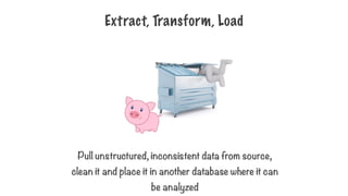 Extract, Transform, Load
Pull unstructured, inconsistent data from source,
clean it and place it in another database where it can
be analyzed
 