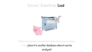 Extract, Transform, Load
Pull unstructured, inconsistent data from source, clean
it and place it in another database where it can be
analyzed
 