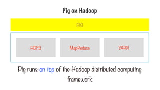 Pig on Hadoop
HDFS MapReduce YARN
PIG
Pig runs on top of the Hadoop distributed computing
framework
 