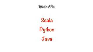 Scala
Python
Java
Spark APIs
 