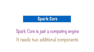 Spark Core is just a computing engine
It needs two additional components
Spark Core
 