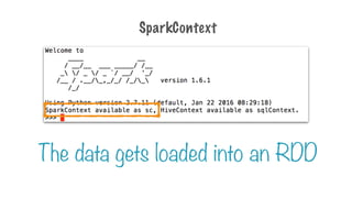 The data gets loaded into an RDD
SparkContext
 