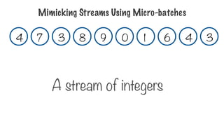 Mimicking Streams Using Micro-batches
4 3
1 6
9 0
8
7 3
A stream of integers
4
 