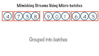 Grouped into batches
4 3
6
1
9 0
8
7 3
4
Mimicking Streams Using Micro-batches
 