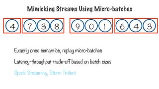 Exactly once semantics, replay micro-batches
Latency-throughput trade-off based on batch sizes
Spark Streaming, Storm Trident
Mimicking Streams Using Micro-batches
4 3
6
1
9 0
8
7 3
4
 