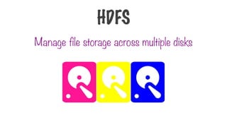 Manage file storage across multiple disks
HDFS
 