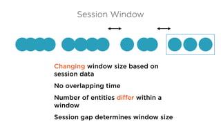 Session Window
Changing window size based on
session data
No overlapping time
Number of entities differ within a
window
Session gap determines window size
 