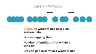Session Window
Changing window size based on
session data
No overlapping time
Number of entities differ within a
window
Session gap determines window size
 
