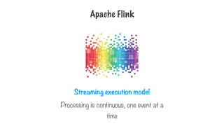 Streaming execution model
Processing is continuous, one event at a
time
Apache Flink
 