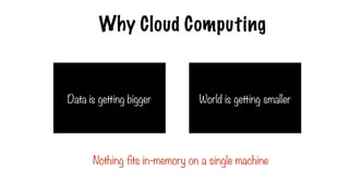 Why Cloud Computing
Data is getting bigger World is getting smaller
Nothing fits in-memory on a single machine
 