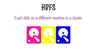 Each disk on a different machine in a cluster
HDFS
 