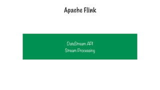 DataStream API
Stream Processing
Apache Flink
 