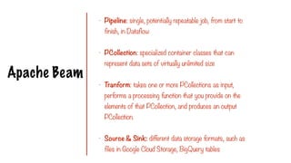Apache Beam
- Pipeline: single, potentially repeatable job, from start to
finish, in Dataflow
- PCollection: specialized container classes that can
represent data sets of virtually unlimited size
- Tranform: takes one or more PCollections as input,
performs a processing function that you provide on the
elements of that PCollection, and produces an output
PCollection.
- Source & Sink: different data storage formats, such as
files in Google Cloud Storage, BigQuery tables
 
