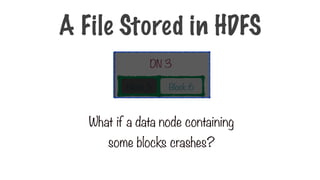 Block 6
DN 3
Block 5
Block 1 Block 2
Block 3 Block 4 Block 7 Block 8
Name node
DN 1
DN 2 DN 4
What if a data node containing
some blocks crashes?
A File Stored in HDFS
 