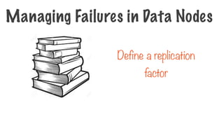 Define a replication
factor
Managing Failures in Data Nodes
 