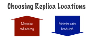 Choosing Replica Locations
Maximize
redundancy
Minimize write
bandwidth
 