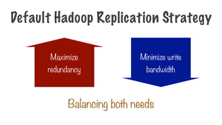 Maximize
redundancy
Default Hadoop Replication Strategy
Minimize write
bandwidth
Balancing both needs
 