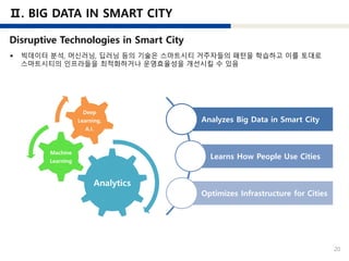 20
Analyzes Big Data in Smart City
Learns How People Use Cities
Optimizes Infrastructure for Cities
Analytics
Machine
Learning
Deep
Learning,
A.I.
 빅데이터 분석, 머신러닝, 딥러닝 등의 기술은 스마트시티 거주자들의 패턴을 학습하고 이를 토대로
스마트시티의 인프라들을 최적화하거나 운영효율성을 개선시킬 수 있음
 