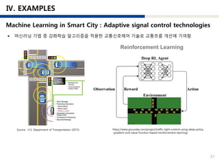 27
Source : U.S. Department of Transportation (2015)
Reinforcement Learning
https://www.groundai.com/project/traffic-light-control-using-deep-policy
-gradient-and-value-function-based-reinforcement-learning/
 머신러닝 기법 중 강화학습 알고리즘을 적용한 교통신호제어 기술로 교통흐름 개선에 기여함
 