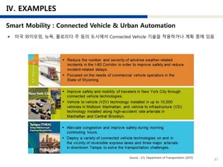 31
Source : U.S. Department of Transportation (2015)
 미국 와이오밍, 뉴욕, 플로리다 주 등의 도시에서 Connected Vehicle 기술을 적용하거나 계획 중에 있음
 