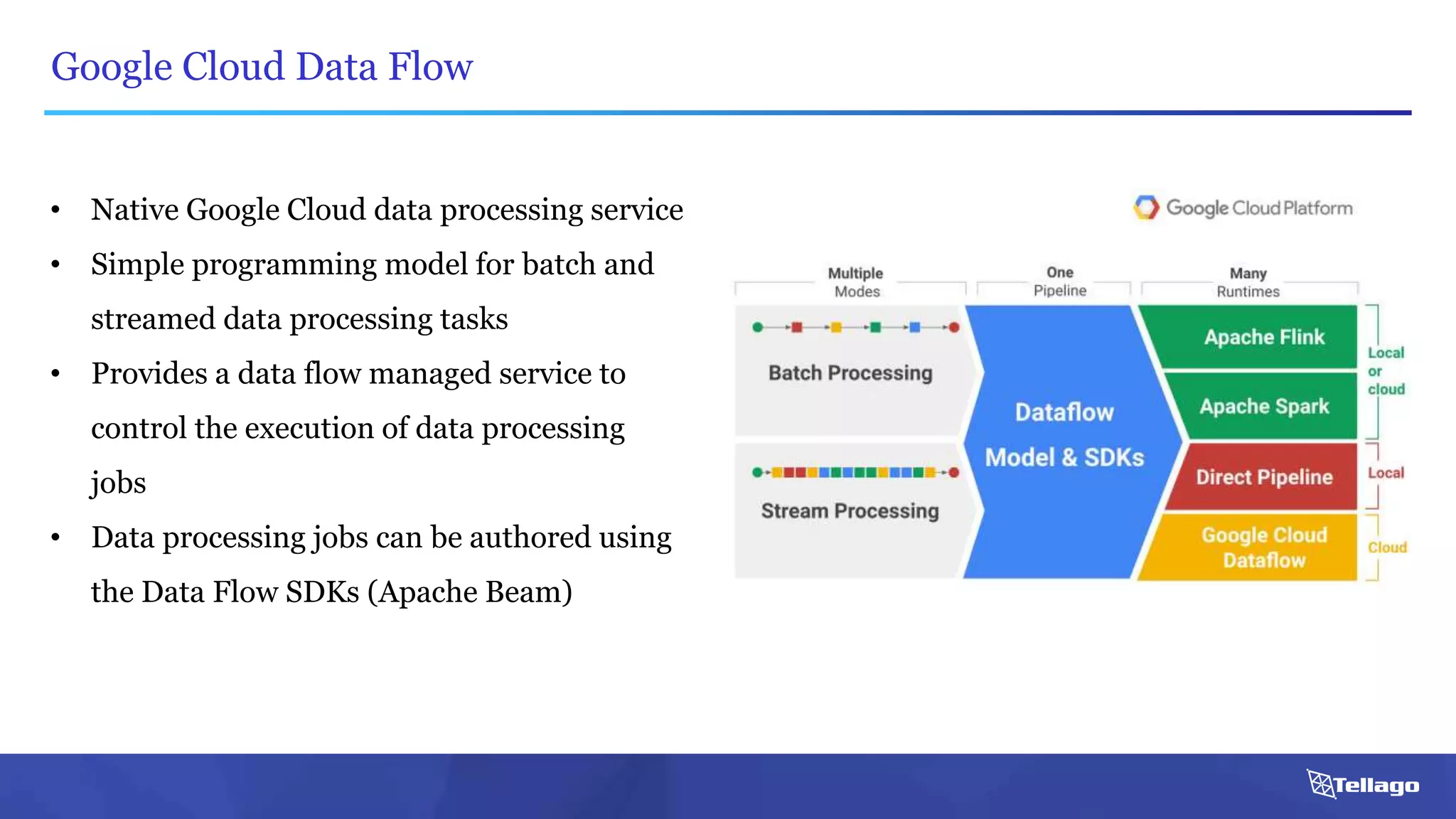 Google Cloud Data Flow
• Native Google Cloud data processing service
• Simple programming model for batch and
streamed data processing tasks
• Provides a data flow managed service to
control the execution of data processing
jobs
• Data processing jobs can be authored using
the Data Flow SDKs (Apache Beam)
 