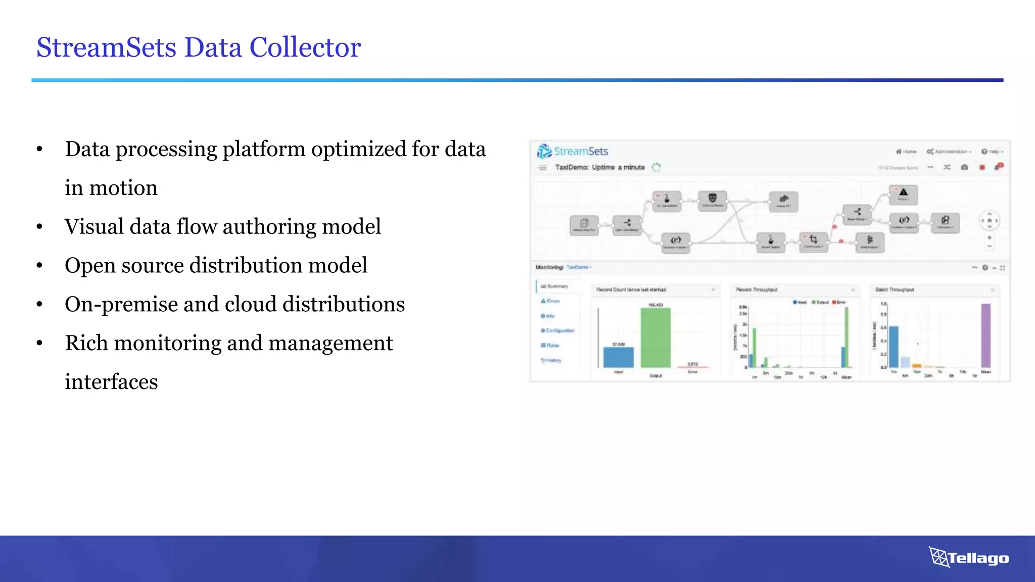 StreamSets Data Collector
• Data processing platform optimized for data
in motion
• Visual data flow authoring model
• Open source distribution model
• On-premise and cloud distributions
• Rich monitoring and management
interfaces
 