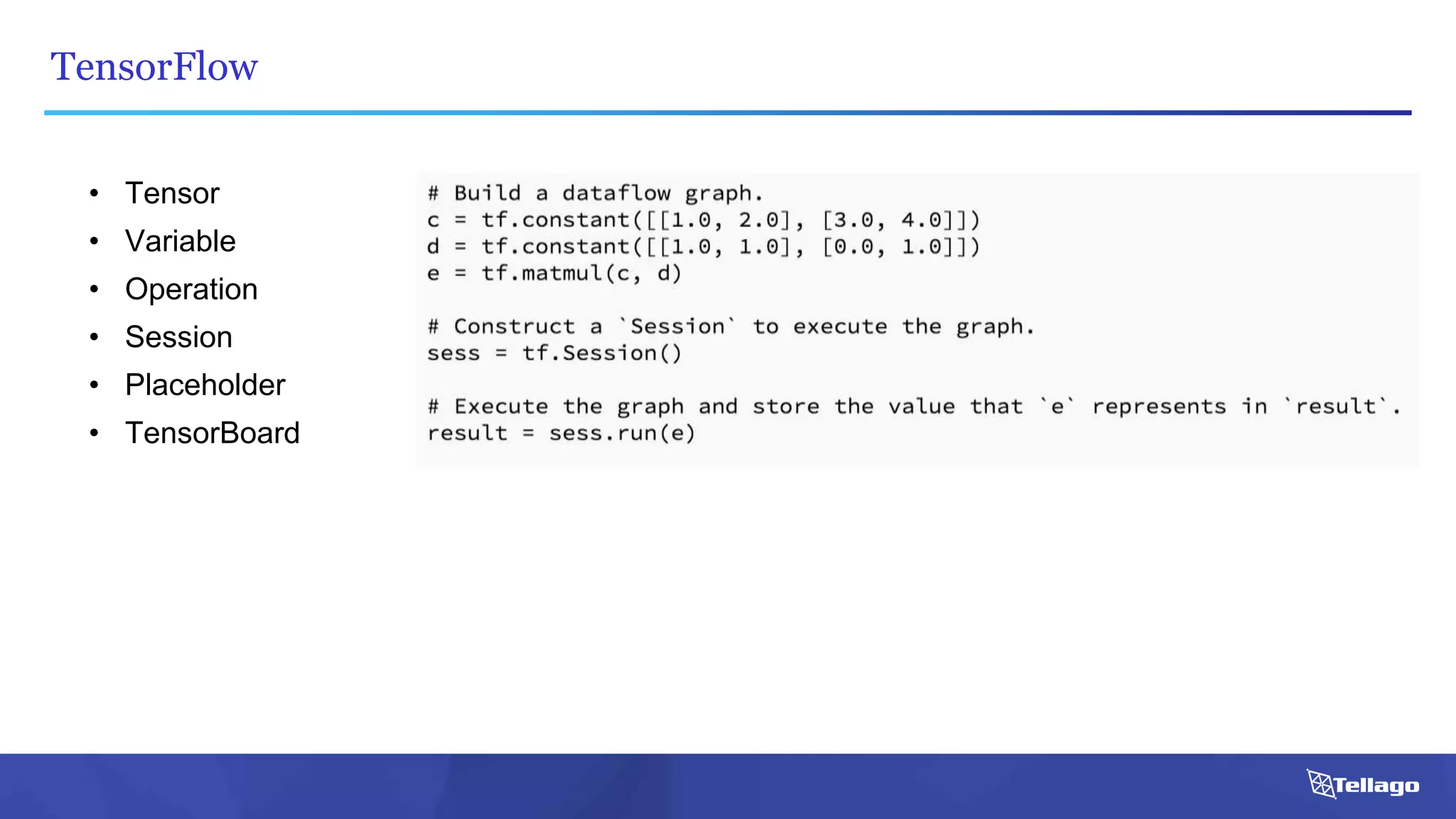TensorFlow
• Tensor
• Variable
• Operation
• Session
• Placeholder
• TensorBoard
 