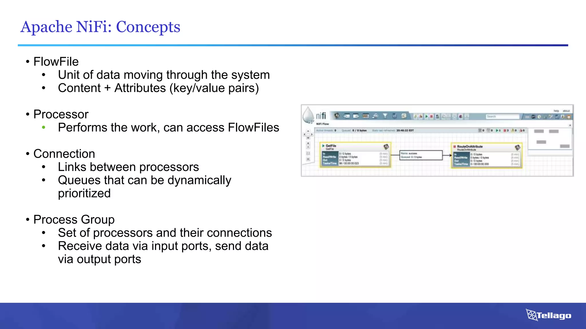 Apache NiFi: Concepts
• FlowFile
• Unit of data moving through the system
• Content + Attributes (key/value pairs)
• Processor
• Performs the work, can access FlowFiles
• Connection
• Links between processors
• Queues that can be dynamically
prioritized
• Process Group
• Set of processors and their connections
• Receive data via input ports, send data
via output ports
 