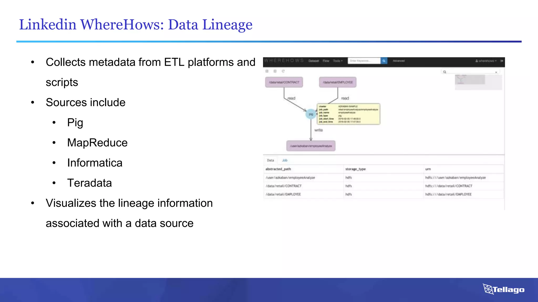 Linkedin WhereHows: Data Lineage
• Collects metadata from ETL platforms and
scripts
• Sources include
• Pig
• MapReduce
• Informatica
• Teradata
• Visualizes the lineage information
associated with a data source
 