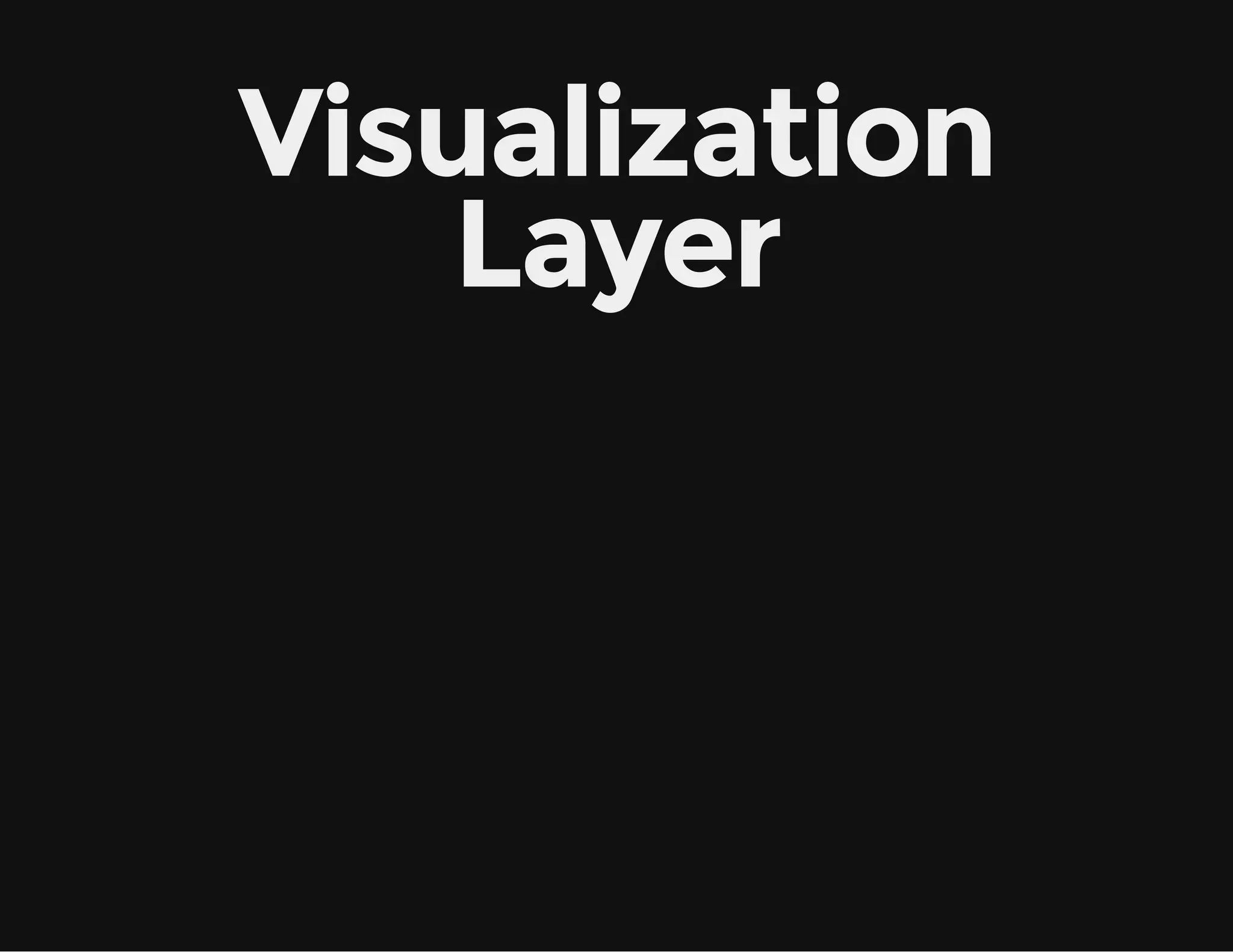 Visualization
Layer
 