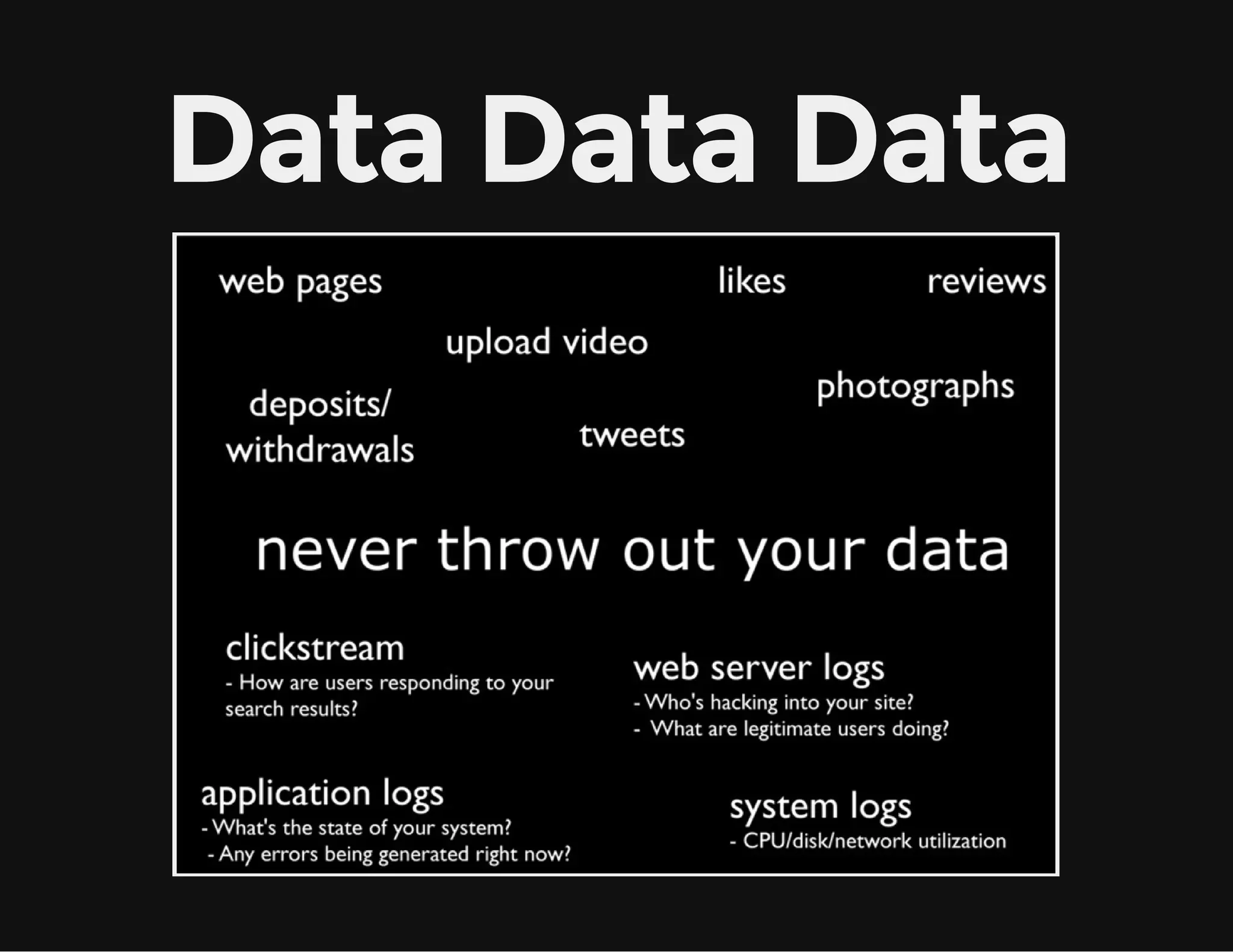 Data Data Data
 