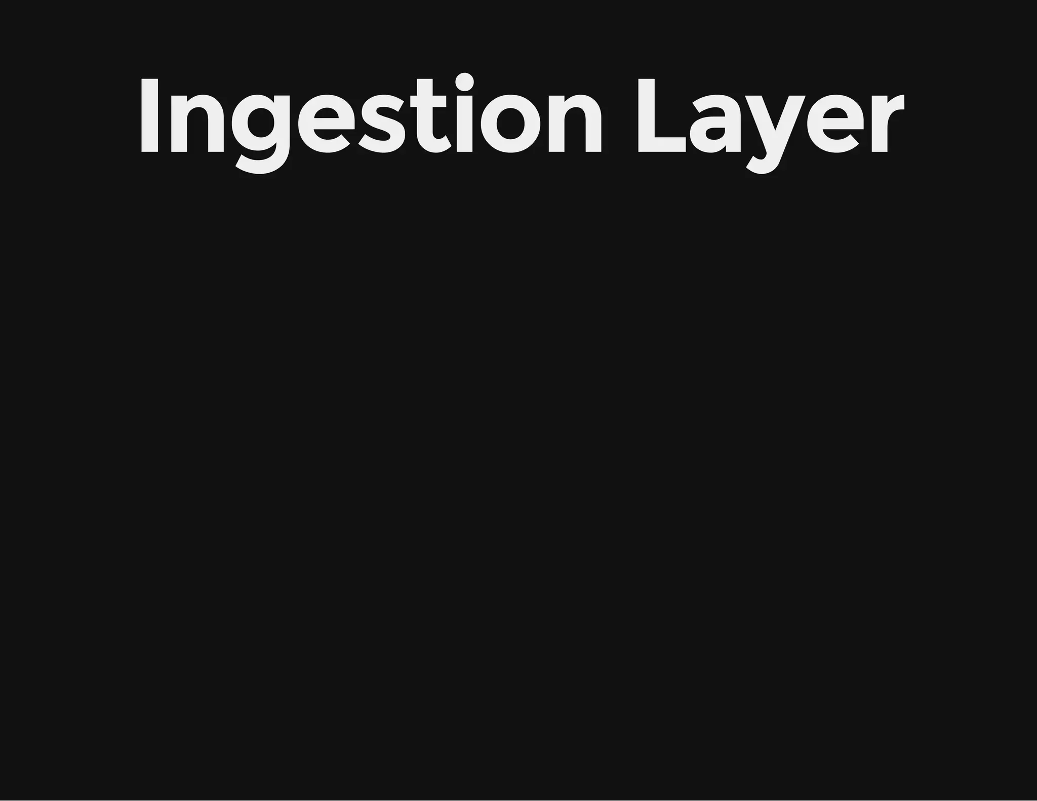 Ingestion Layer
 