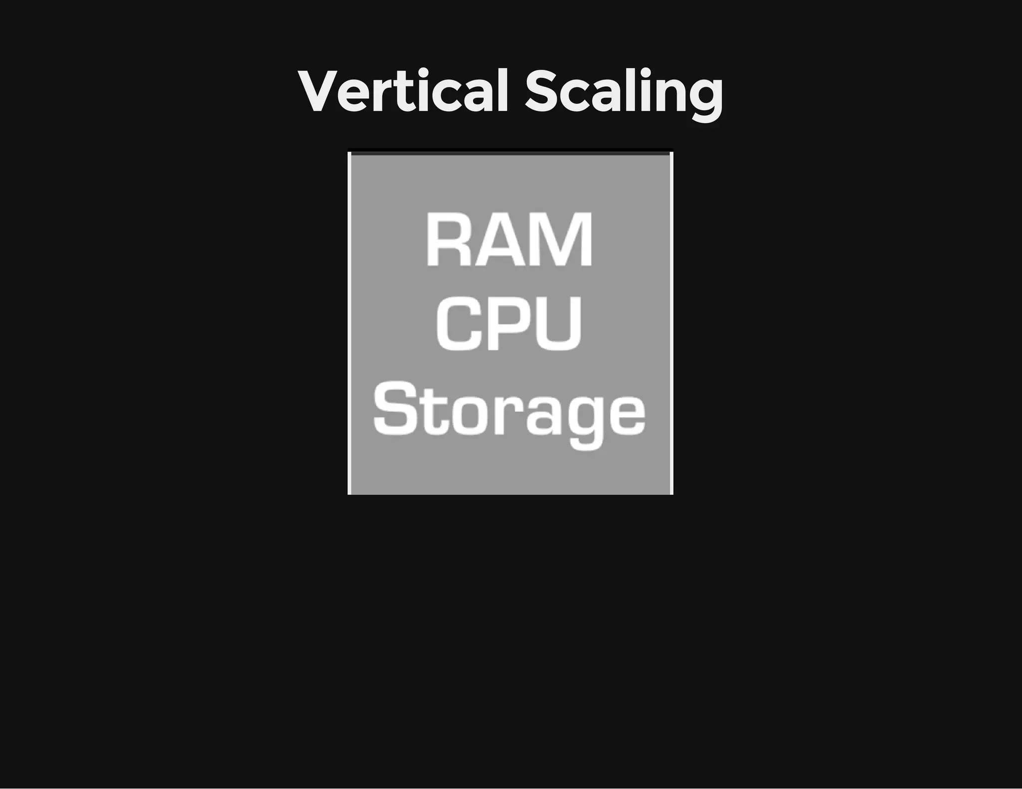 Vertical Scaling
 