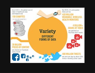 Big Data Tech Stack | PDF